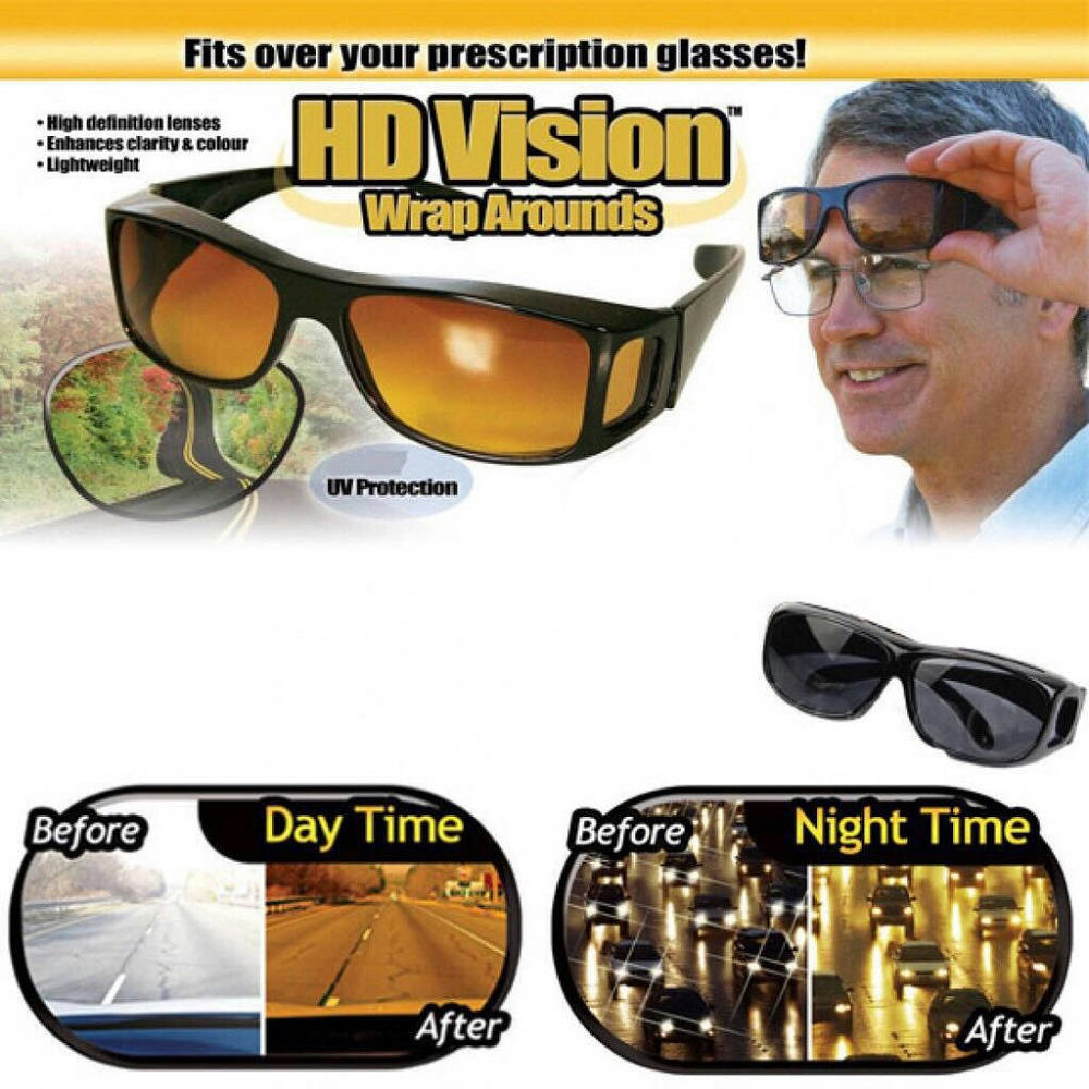 Night Vision Sunglass