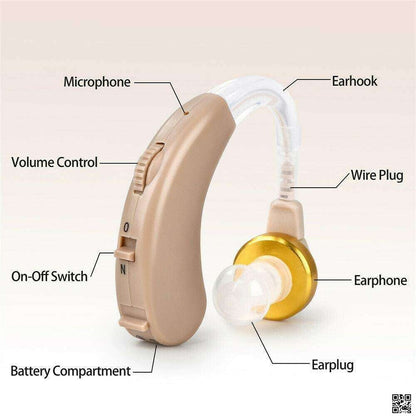 Cybersonic Hearing Aid
